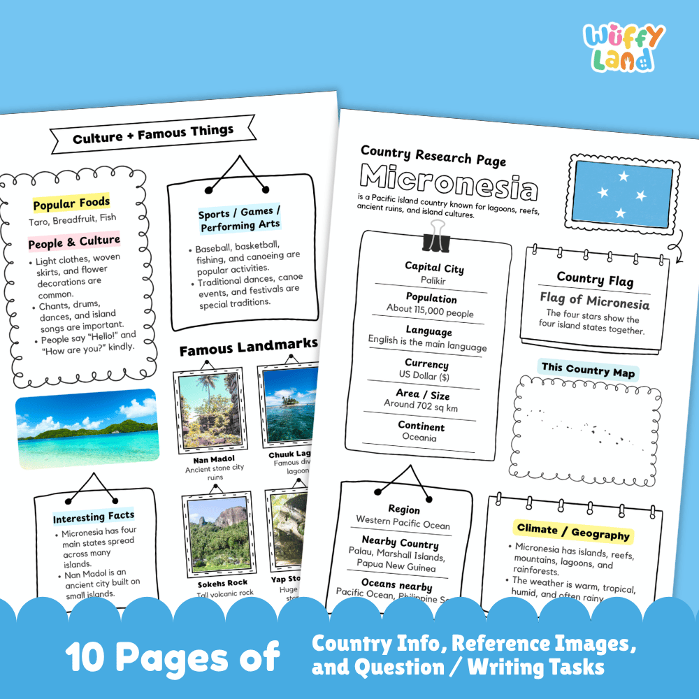 Micronesia Country Research Project Worksheets and Activity Pages
