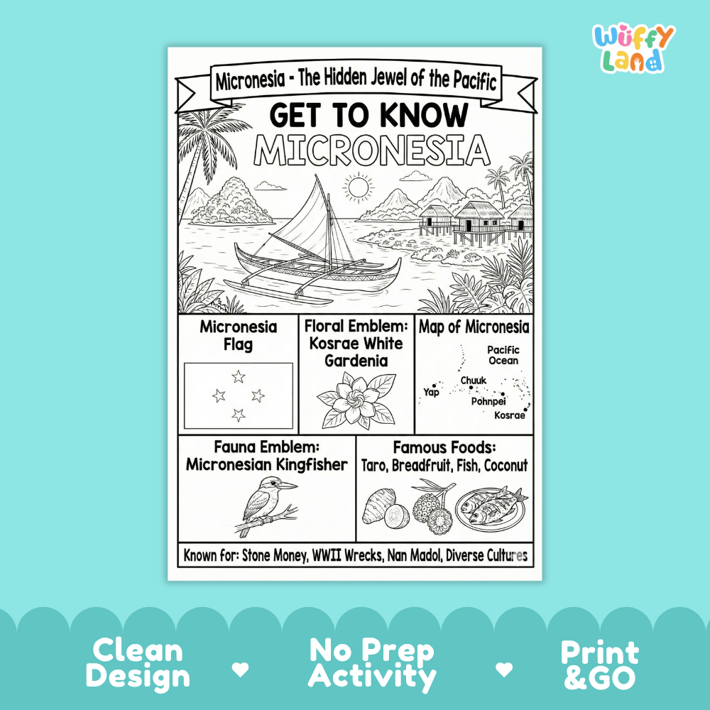 Micronesia Geography Coloring Poster | Oceania Country Study Research Worksheet Activity