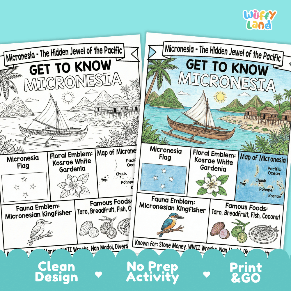 Micronesia Geography Coloring Poster | Oceania Country Study Research Worksheet Activity