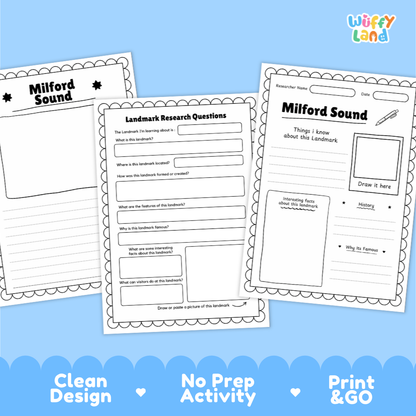 Three printable worksheet pages for Milford Sound displayed on a light blue background with decorative text at the bottom. The sheets include writing prompts, labeled sections, and a drawing area.