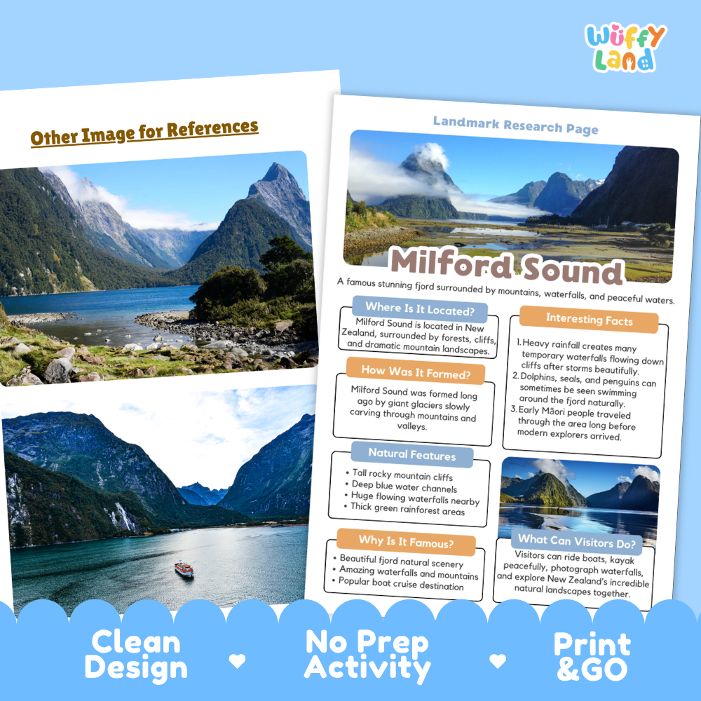 Two printed educational poster pages about Milford Sound displayed on a white background with blue decorative banner elements at the bottom. The left page shows a scenic mountain landscape with the heading 'Other Image for References,' and the right page has a landscape photo and text sections titled 'Landmark Research Page' and 'Milford Sound.