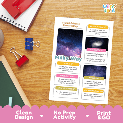 Milky Way Solar System Research Project Worksheets and Fact Sheet
