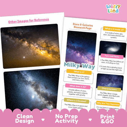 Milky Way Solar System Research Project Worksheets and Fact Sheet
