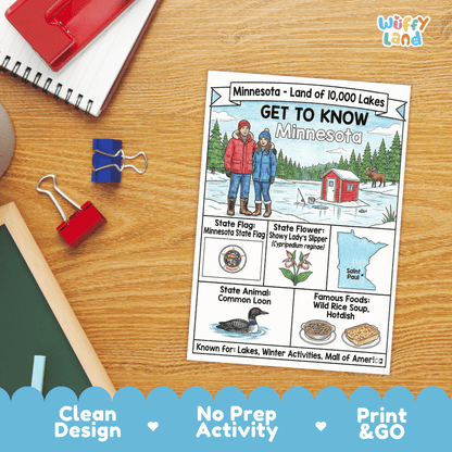 Minnesota Geography Coloring Poster Worksheets