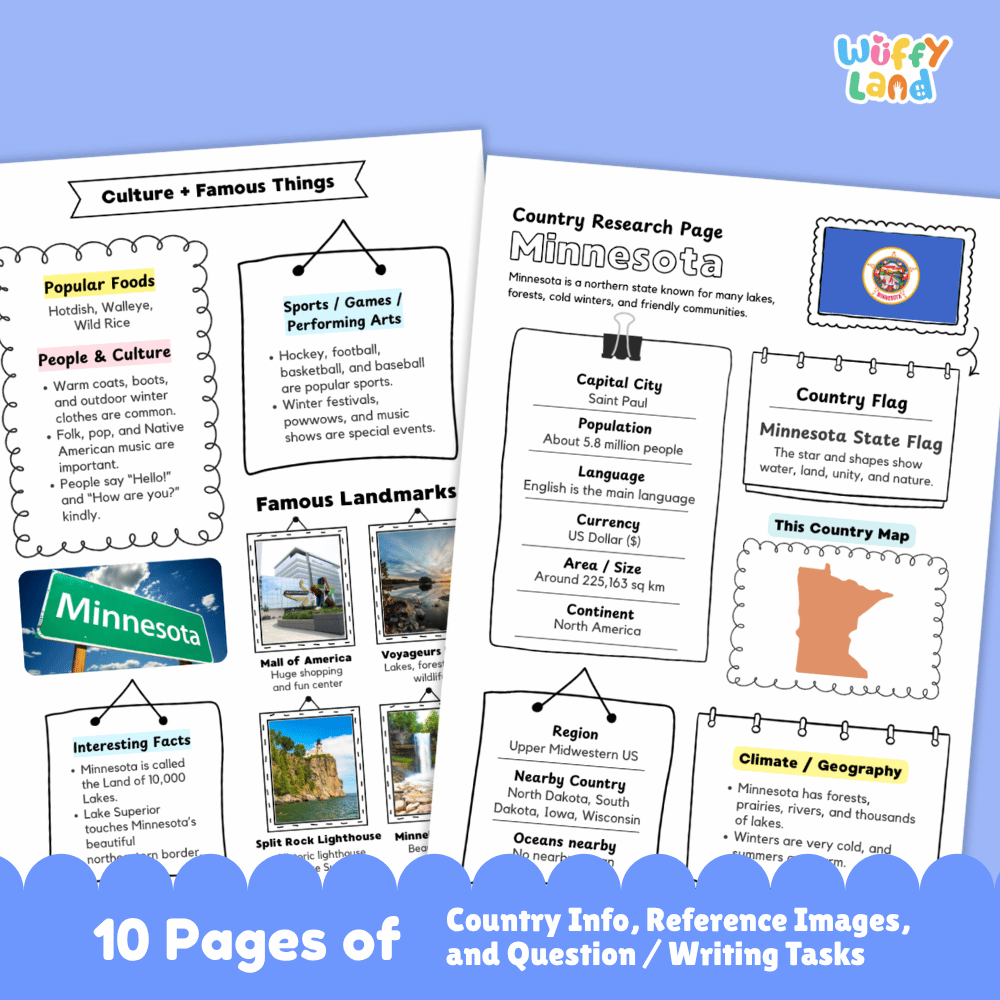 Minnesota State Research Project Worksheets and Activity Pages