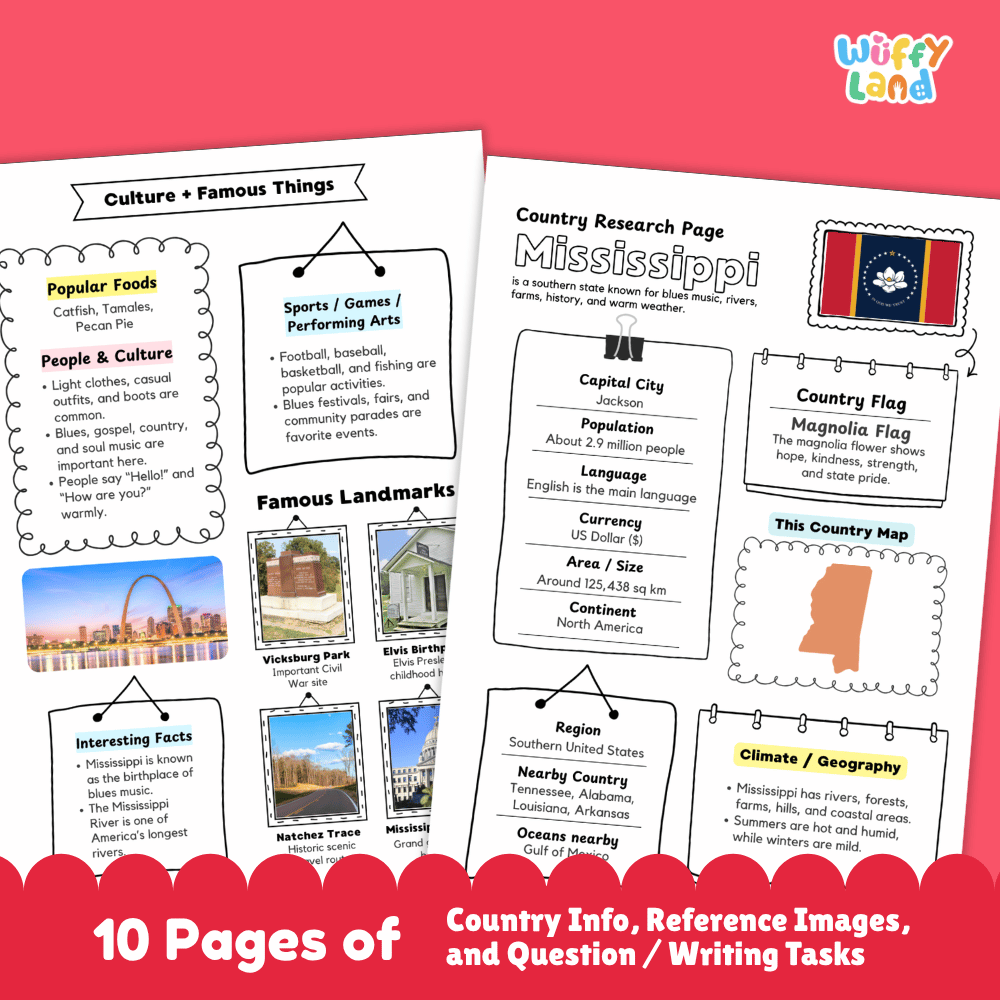 Mississippi Country Research Project Worksheets and Activity Pages