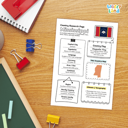 Mississippi Country Research Project Worksheets and Activity Pages
