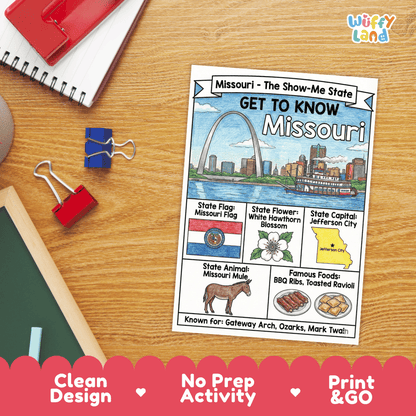 Missouri Geography Coloring Poster Worksheets
