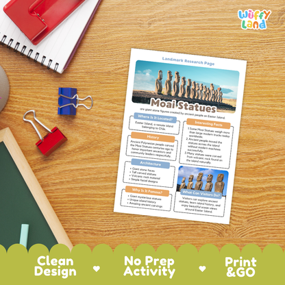 An educational activity worksheet titled 'Landscape Research Page - Moai Statues' from the brand Wiffly Land, displayed on a wooden desk with a red notebook, blue binder clips, and a green chalkboard. The worksheet features colorful text blocks and images of Moai statues.