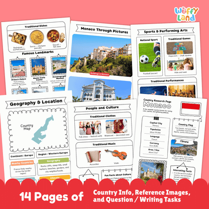 Monaco Country Study | Europe Geography Research Project & Worksheets