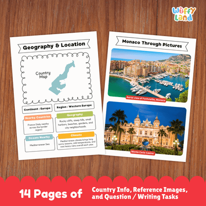Monaco Country Study | Europe Geography Research Project & Worksheets