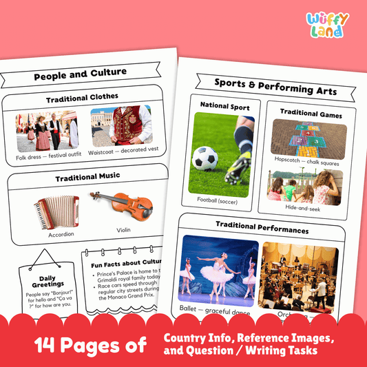 Monaco Country Study | Europe Geography Research Project & Worksheets