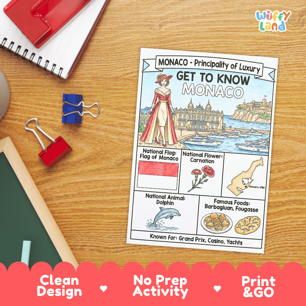 Monaco Geography Coloring Poster | Country Study Research Worksheet Activity