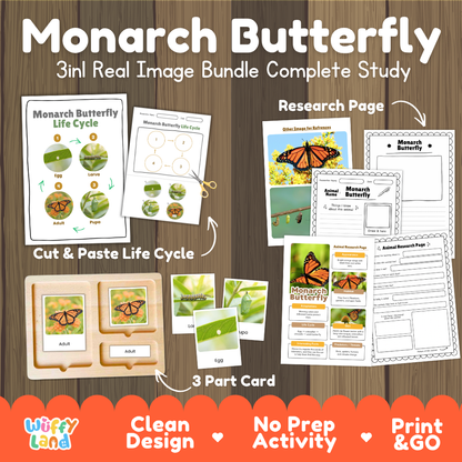 Monarch Butterfly 3-in-1 real image bundle complete study cover showing cut and paste life cycle, 3 part cards, and research pages