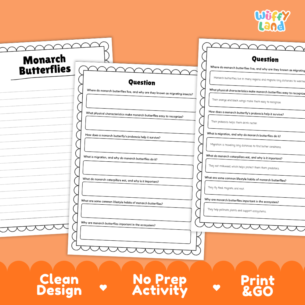 Monarch Butterflies Reading Passage and Comprehension Questions Worksheets