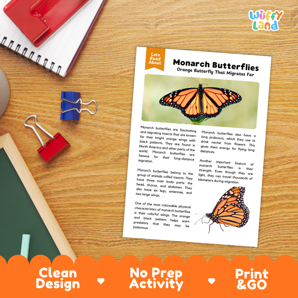 Monarch Butterflies Reading Passage and Comprehension Questions Worksheets