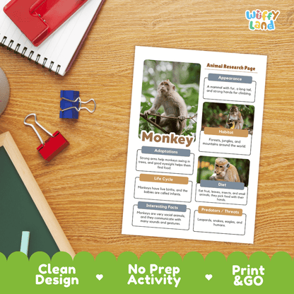 Monkey Animal Research Page Worksheets and Fact Sheet Activity