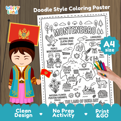 Montenegro country study doodle style coloring poster printable page featuring map, landmarks, and cultural symbols