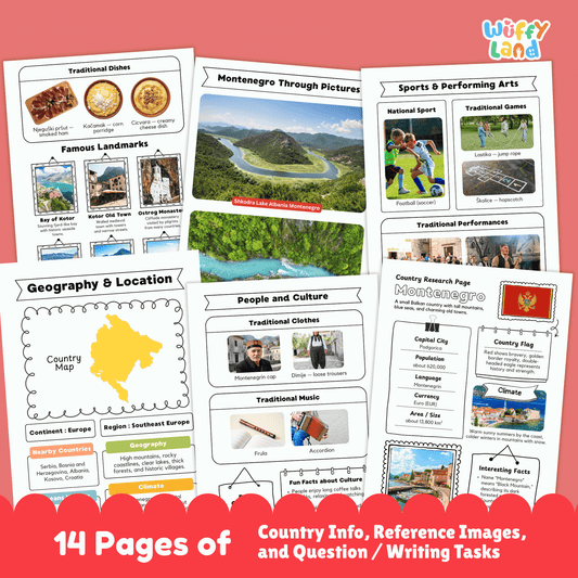 A country research project worksheet for Montenegro, featuring the capital city, population, language, currency, and area. The sheet includes the country’s flag, a map, and details on its climate, which includes warm, sunny summers along the coast and colder winters in the mountains. Sections on traditional clothes, music, national sports, and famous landmarks such as Bay of Kotor and Ostrog Monastery are included. The worksheet encourages learning about Montenegro’s geography, culture, and history.