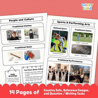 A country research project worksheet for Montenegro, featuring the capital city, population, language, currency, and area. The sheet includes the country’s flag, a map, and details on its climate, which includes warm, sunny summers along the coast and colder winters in the mountains. Sections on traditional clothes, music, national sports, and famous landmarks such as Bay of Kotor and Ostrog Monastery are included. The worksheet encourages learning about Montenegro’s geography, culture, and history.