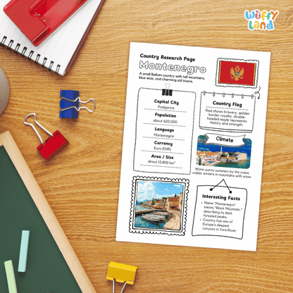 Montenegro Country Research Project | Geography Worksheets and Writing Tasks