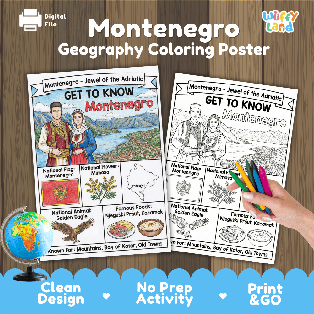 Montenegro Geography Coloring Poster | Country Study Research Worksheet Activity