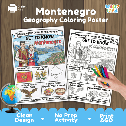 Montenegro Geography Coloring Poster | Country Study Research Worksheet Activity