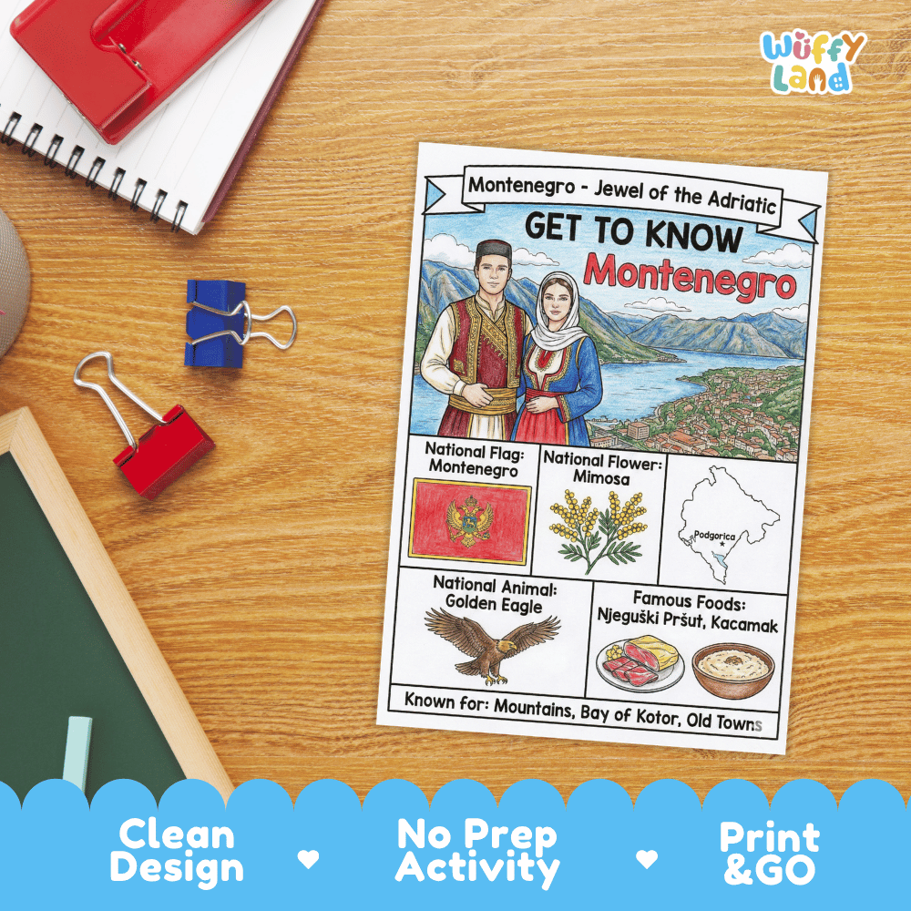 Montenegro Geography Coloring Poster | Country Study Research Worksheet Activity