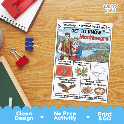 Montenegro Geography Coloring Poster | Country Study Research Worksheet Activity