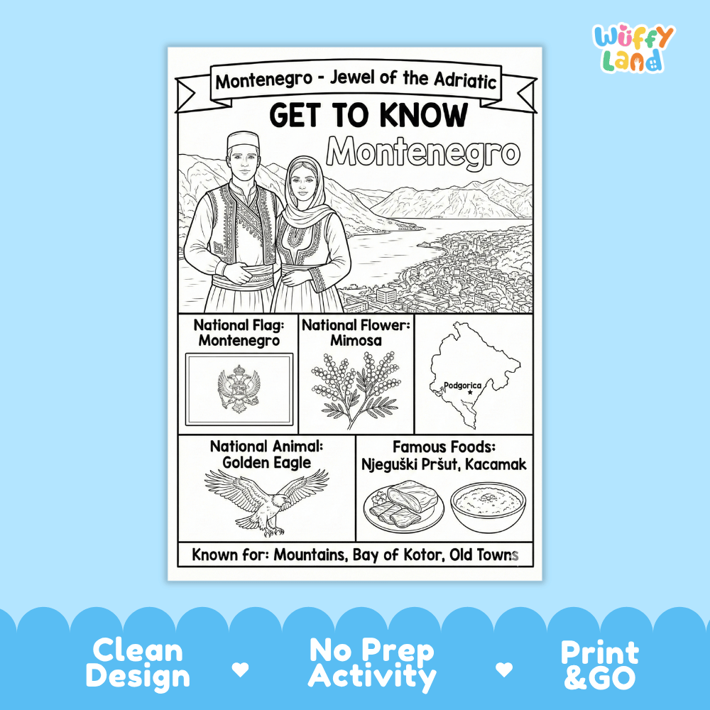 Montenegro Geography Coloring Poster | Country Study Research Worksheet Activity