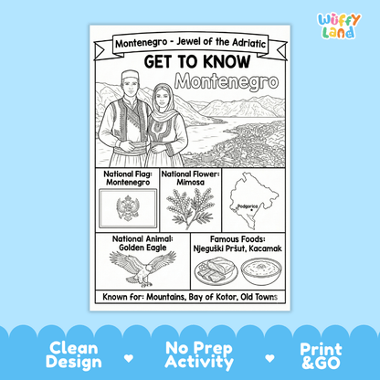 Montenegro Geography Coloring Poster | Country Study Research Worksheet Activity