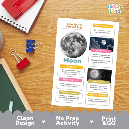 Moon Solar System Research Project Worksheets and Fact Sheet