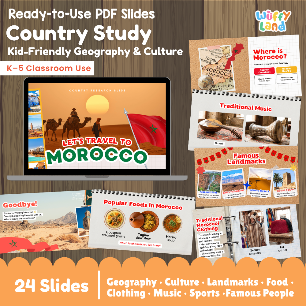 Morocco Country Study Kid Friendly Geography & Culture PDF Slides