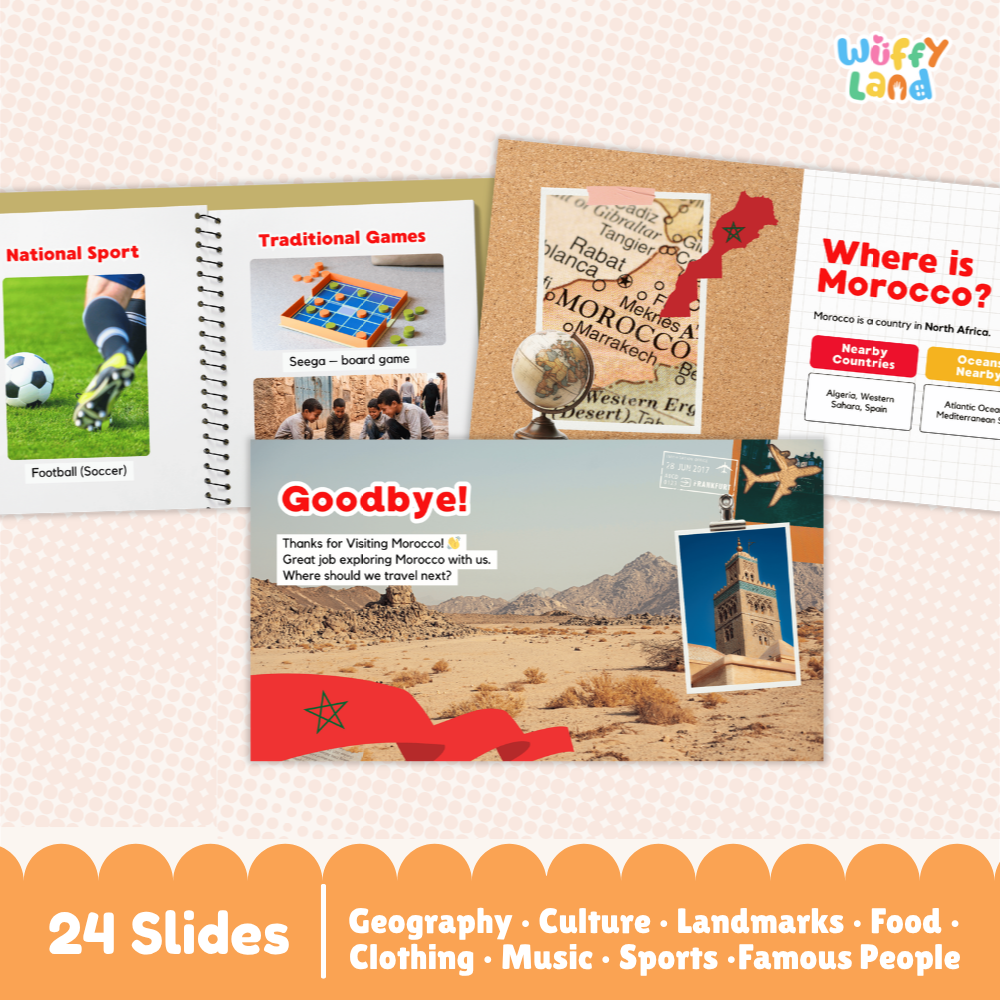 Morocco Country Study Kid Friendly Geography & Culture PDF Slides