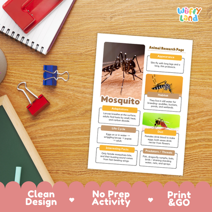 Mosquito Animal Research Page Worksheets