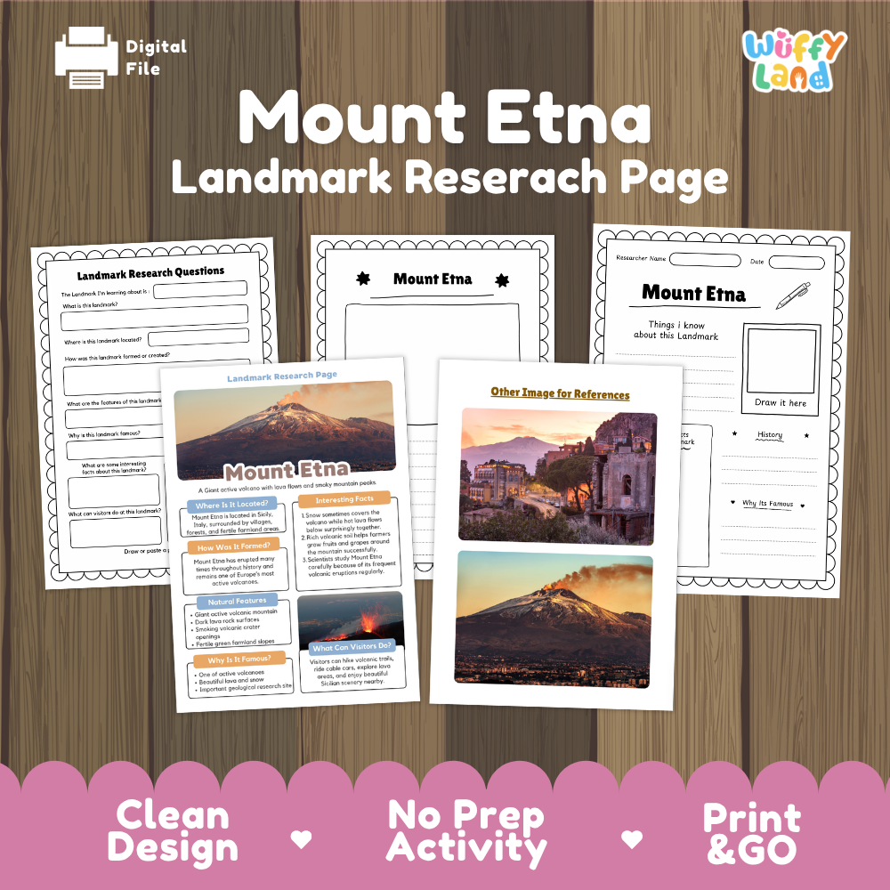 Mount Etna Landmark Research Page Worksheets and Fact Sheet