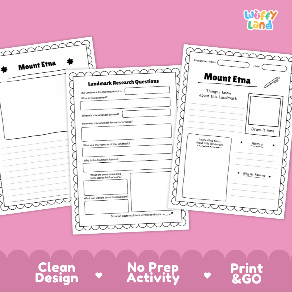 Three printable worksheet pages for Mount Erna displayed on a pink background, with the Wiffy Land logo in the top right and marketing text along the bottom: Clean Design, No Prep Activity, Print & Go.