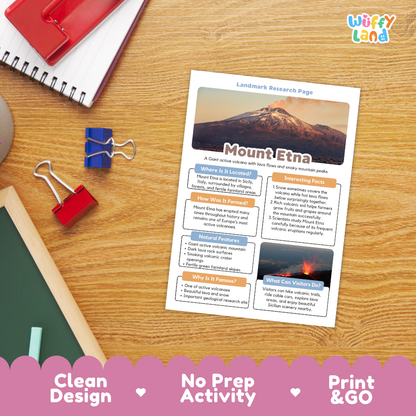 A printed 'Landmark Research Page' about Mount Etna volcano laid on a wooden desk, surrounded by school supplies including a spiral notebook, red binder clips, and a green chalkboard. The page has a mountain photo at the top and sections for location, interesting facts, natural features, and why it is famous.