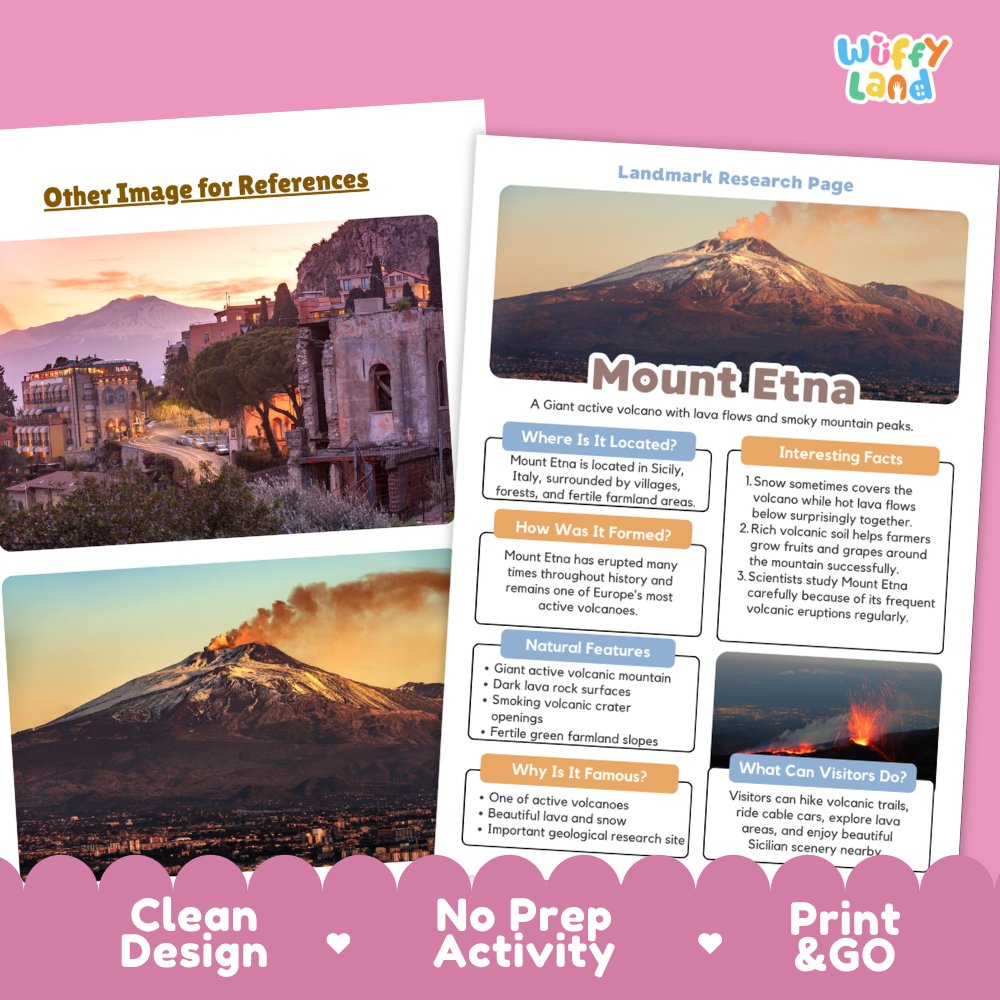 Two educational geography activity cards from Wiffy Land, one featuring a landscape photo of Mount Etna and the other a text layout with informational boxes, set against a pink background with decorative text banners.