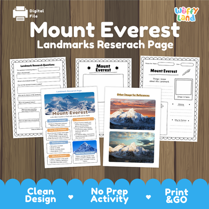 Digital preview of a Mount Everest landmarks research page activity sheet set, showing several printed worksheet pages and a reference image card on a wood background with promotional text at the bottom.