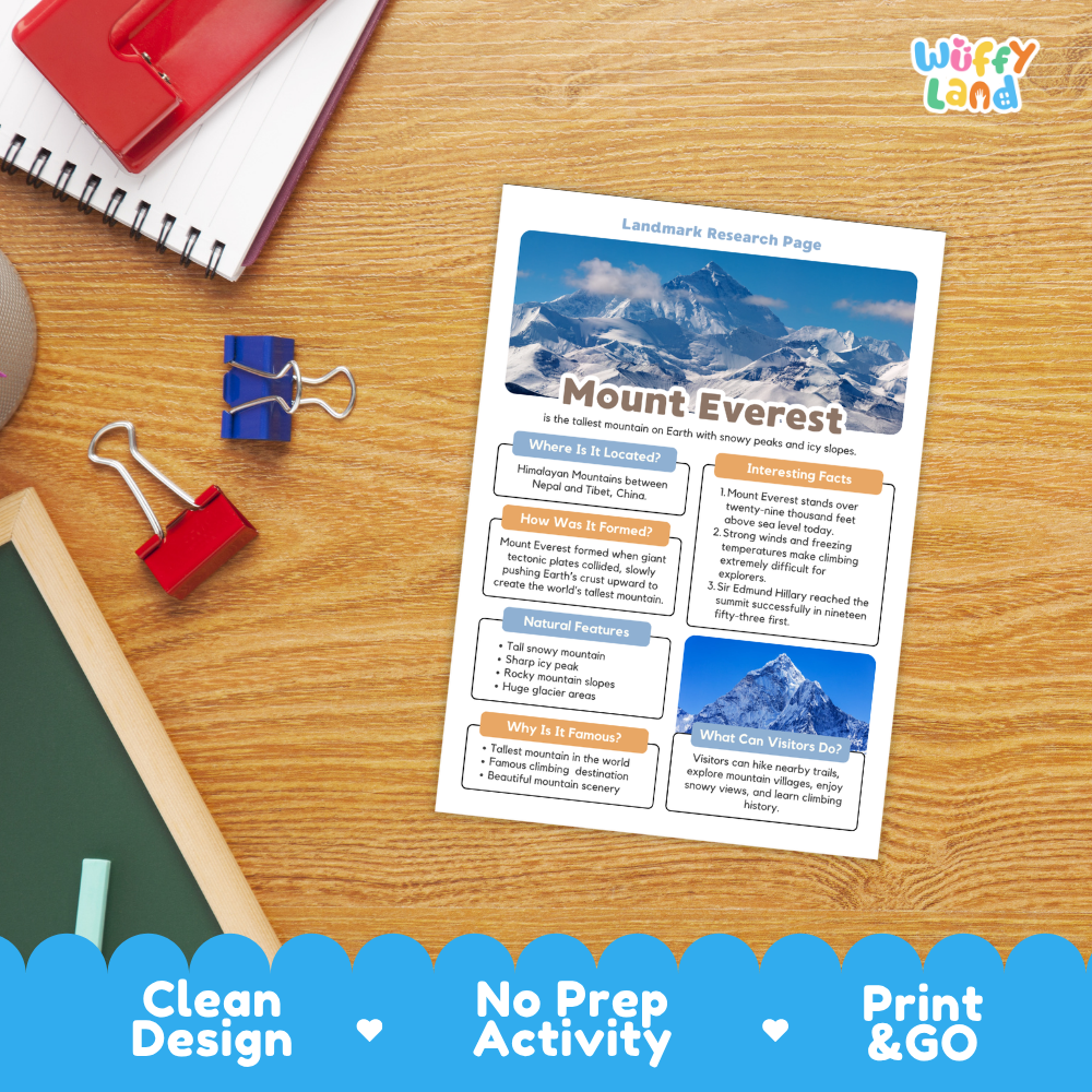 A printed educational activity sheet about Mount Everest lies on a wooden desk, surrounded by school supplies including a spiral notebook, binder clips, and a chalkboard. The sheet has a clean design with a large mountain photo, text sections, and a blue scalloped banner at the bottom reading 'Clean Design', 'No Prep Activity', and 'Print & GO'.
