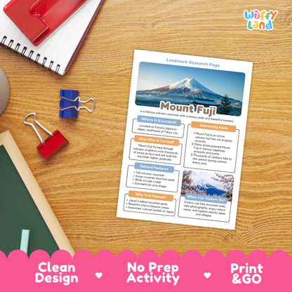 A printed 'Mount Fuji' landmark research page card is laid on a wooden desk with notebooks, binder clips, and a chalkboard nearby. The card includes a mountain photo and text sections.
