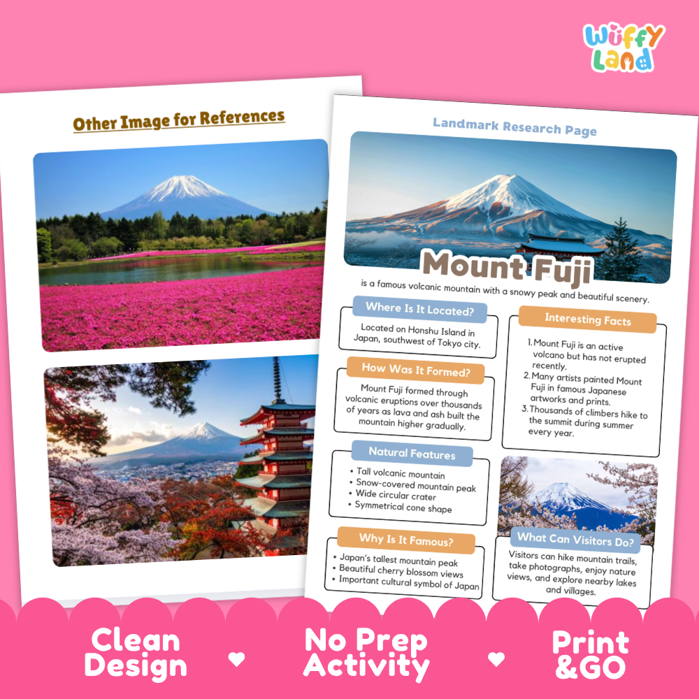 Two printed educational poster pages about Mount Fuji displayed on a pink background. The pages include a landscape photo of Mount Fuji, labeled text sections such as Landmark Research Page, Mount Fuji, Where Is It Located, How Was It Formed, Natural Features, and Why Is It Famous, with decorative pink banners reading Clean Design, No Prep Activity, and Print & GO.