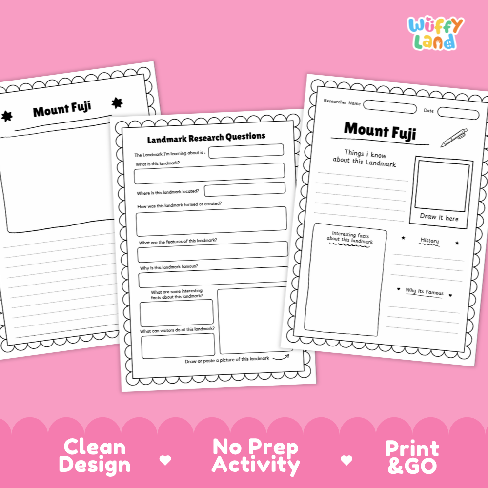Three printable worksheet pages about Mount Fuji are shown on a pink background with marketing text at the bottom. The sheets include labeled sections such as 'Mount Fuji,' 'Landmark Research Questions,' and writing areas plus a small 'Wiffy Land' logo in the top right.