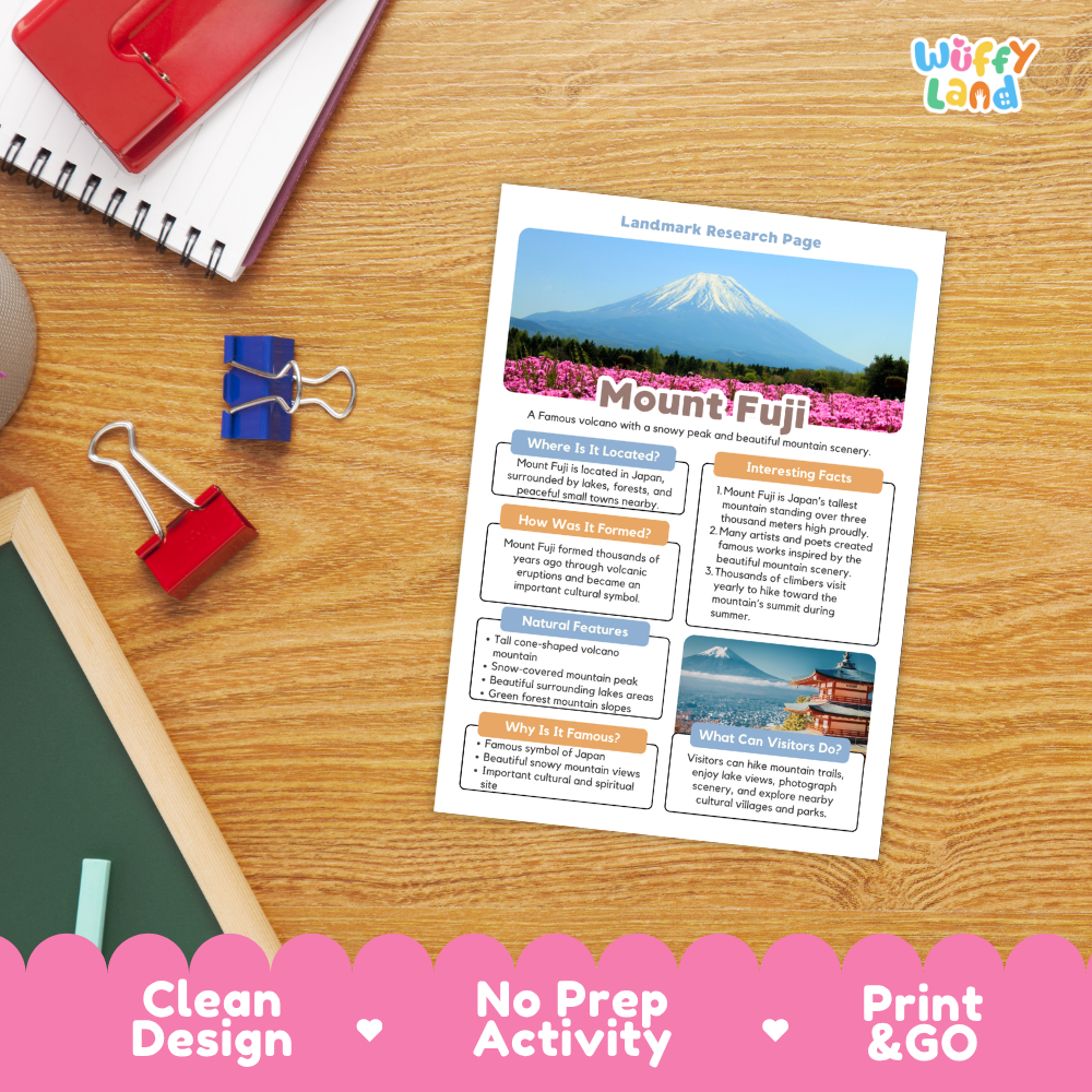 A printed Mount Fuji landmark research page laid on a wooden desk, surrounded by school supplies including a spiral notebook, red binder clips, and a green chalkboard. The page has colorful text blocks, a mountain photo, and a pink flower field.