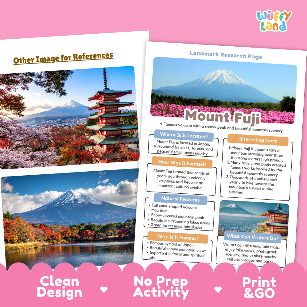 Two educational travel poster sheets about Mount Fuji displayed on a pink background, with the title 'Mount Fuji Landmark Research Page' and colorful text boxes. The sheets show a scenic Fuji landscape and descriptive facts.
