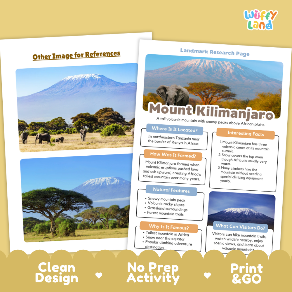 A printed educational poster about Mount Kilimanjaro shown on a tan background with a smaller reference photo and the text 'Other Image for References.' The poster has a landscape header, informational text, and three orange callout boxes.