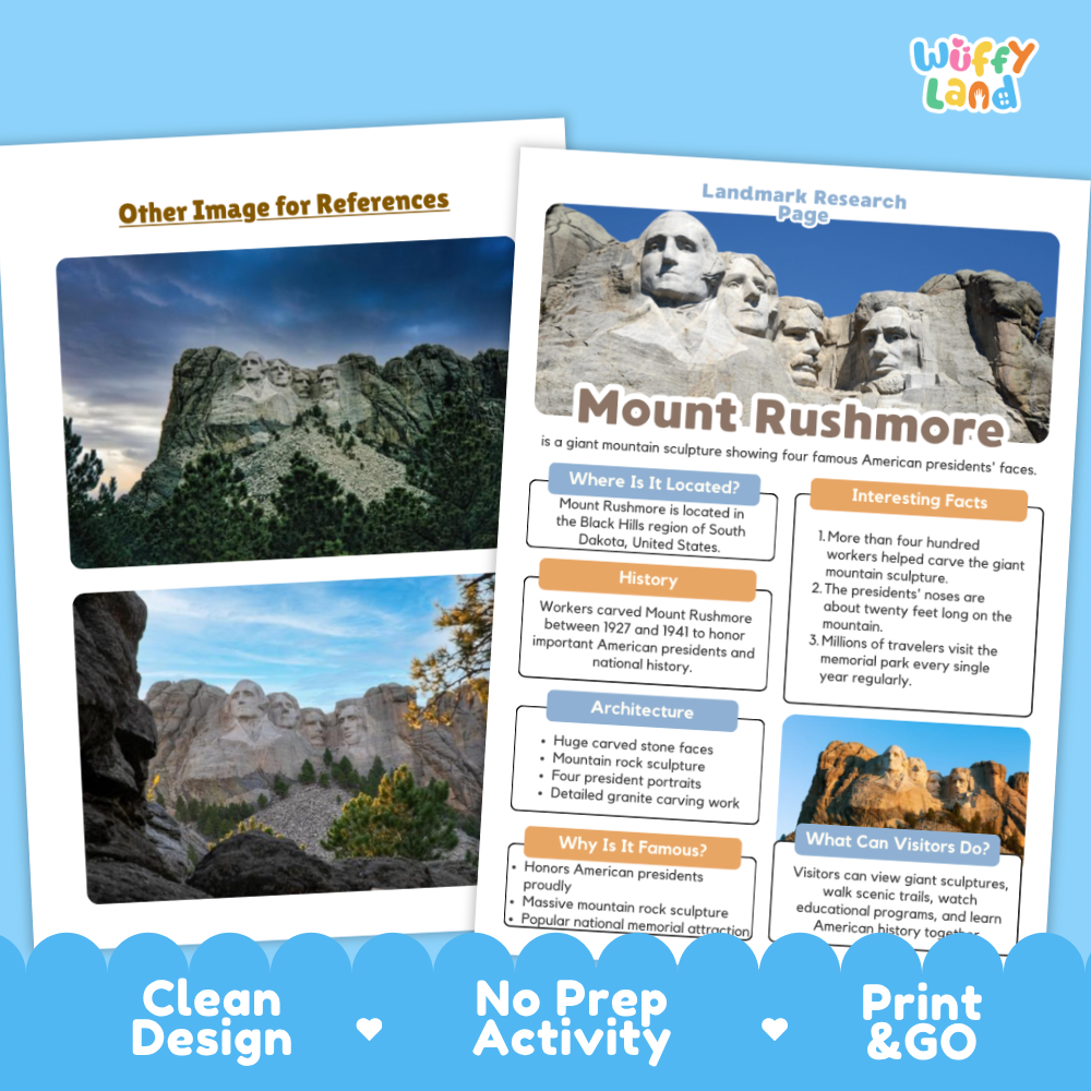An educational landscape print about Mount Rushmore displayed on a light blue background with promotional text. The print features a large photo of the mountain and a labeled poster with sections for location, history, architecture, why it is famous, and visitor tips.
