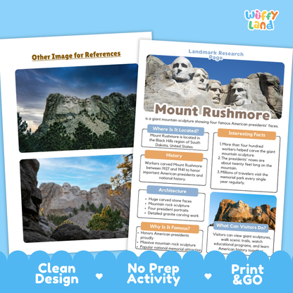 An educational landscape print about Mount Rushmore displayed on a light blue background with promotional text. The print features a large photo of the mountain and a labeled poster with sections for location, history, architecture, why it is famous, and visitor tips.
