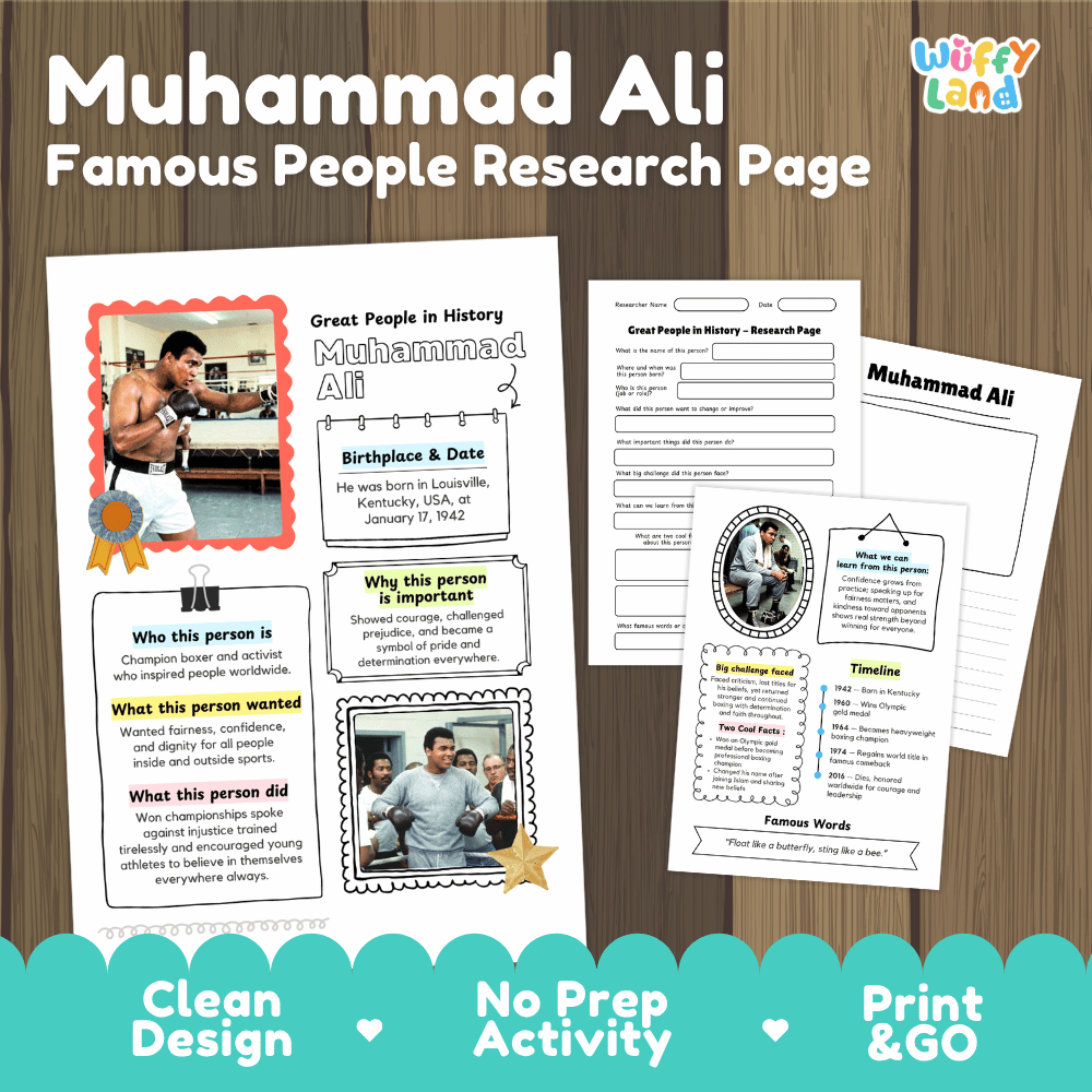 Muhammad Ali Famous People Research Page Worksheets and Biography Activity